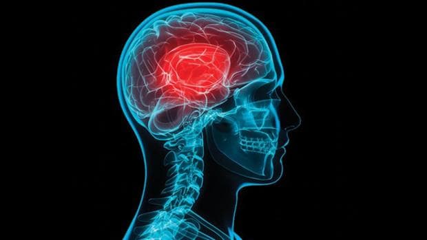 Sports Psychology